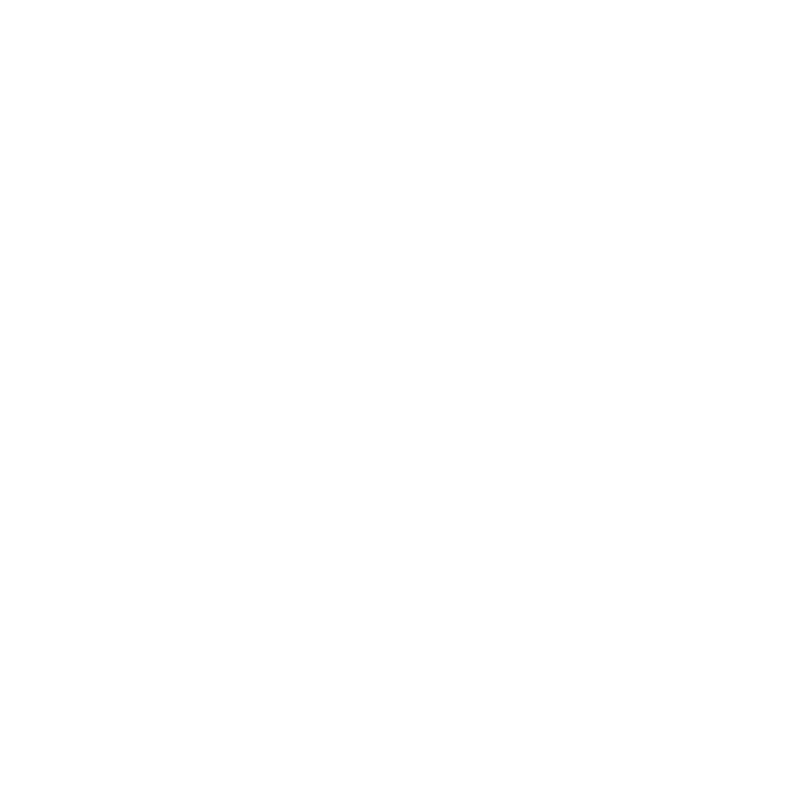 AICPA SOC